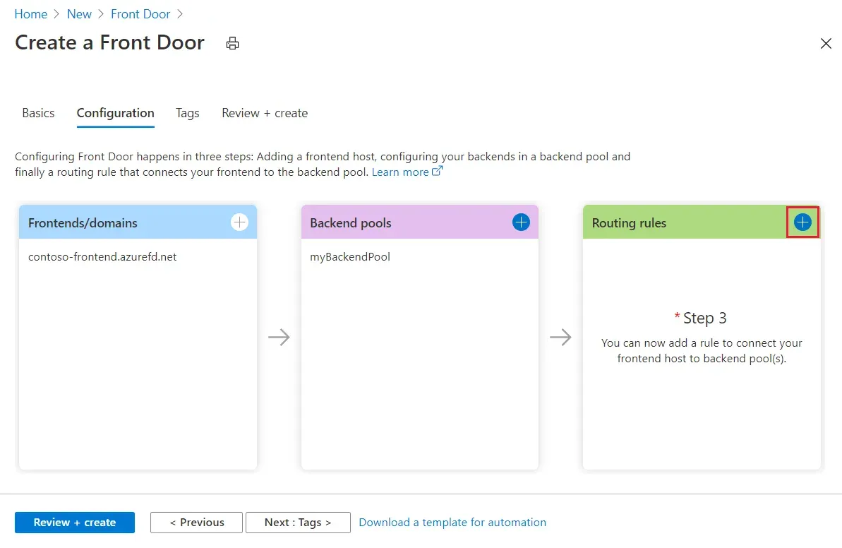 Azure front door domain redirection