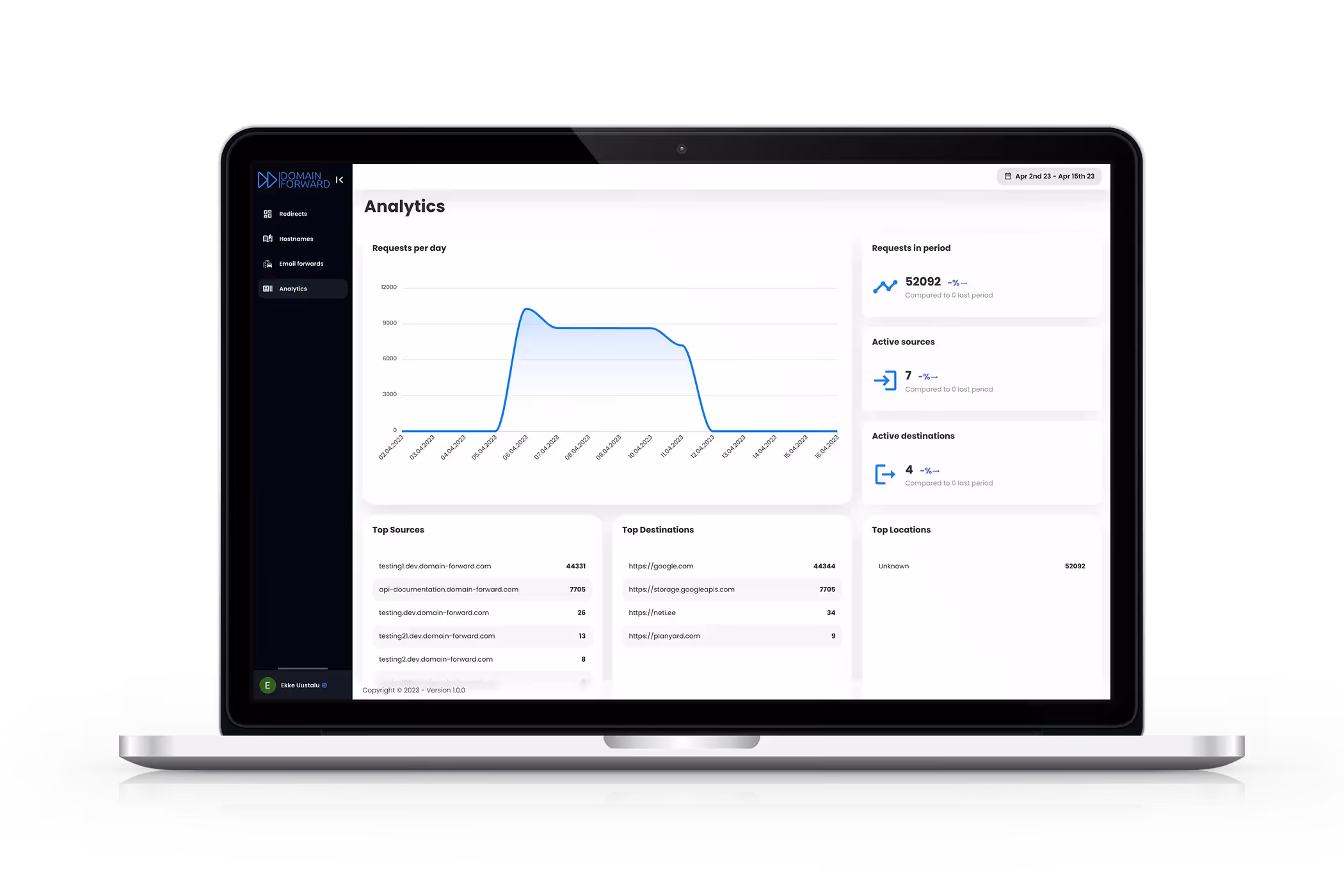 Query parameter forwarding with UTM tags