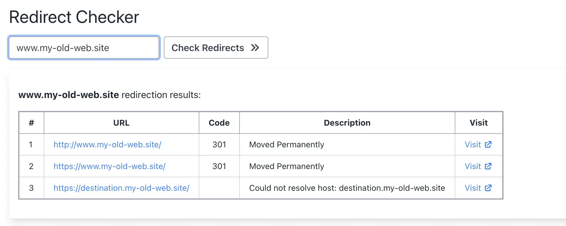 Namecheap domain redirect checker successful result