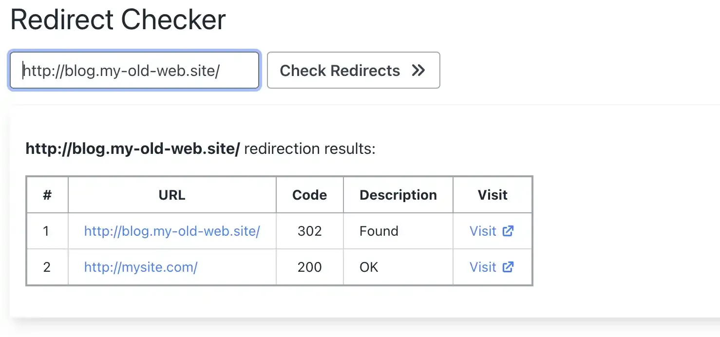 Redirect test for blog subdomain