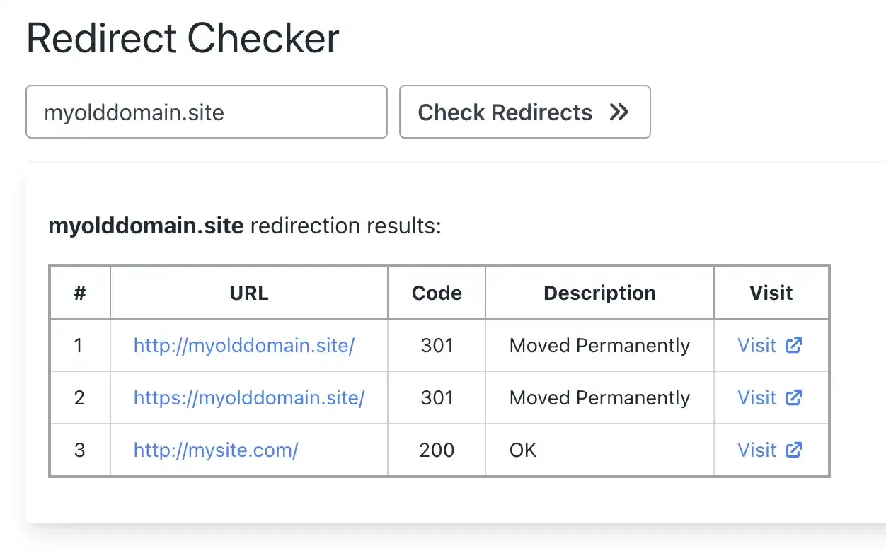 Redirect tester screenshot to verify that redirect works as expected