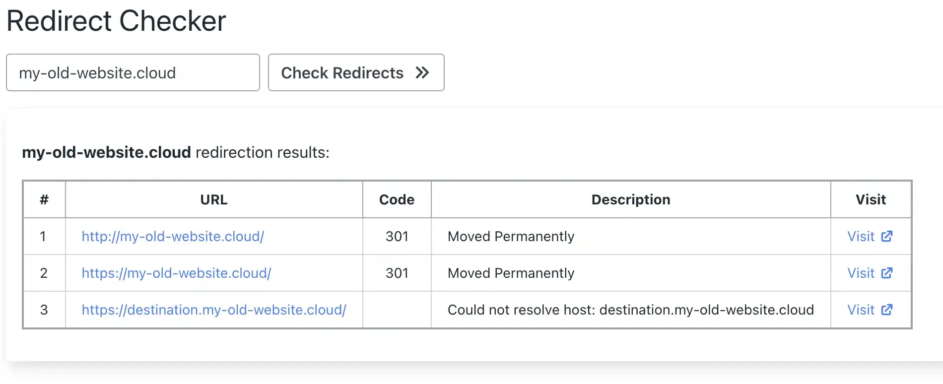 Redirect tester showing HTTPS working correctly