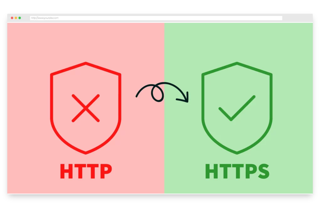 HTTP to HTTPS redirection