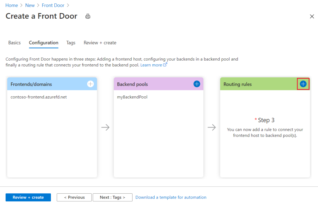 Azure front door domain redirection