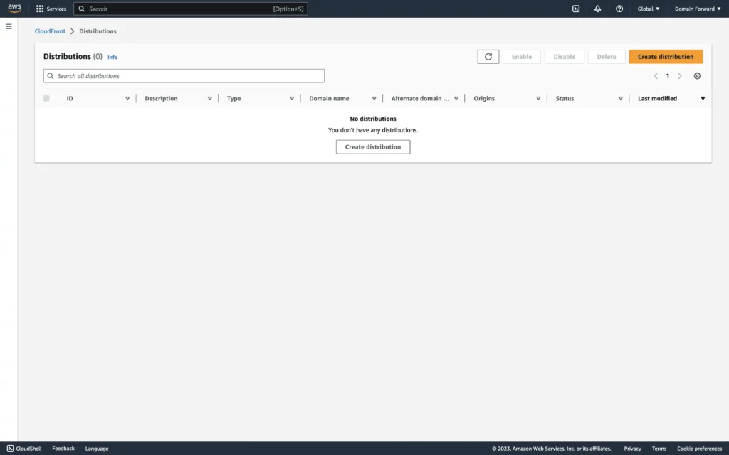 CloudFront distributions home