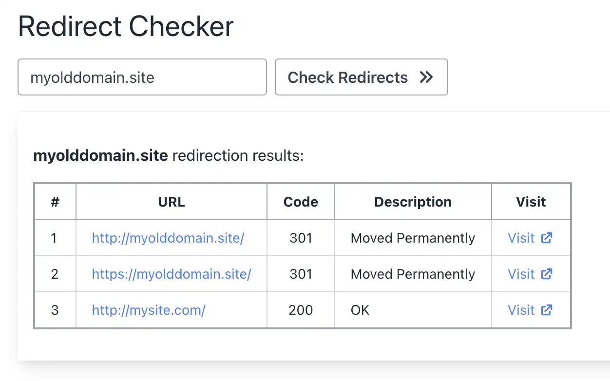 Redirect tester screenshot to verify that redirect works as expected